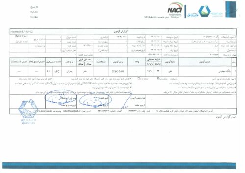 آزمایش عسل ربکا