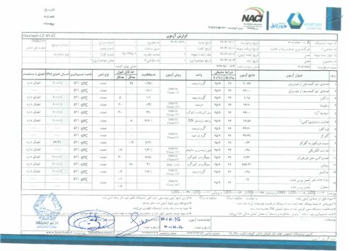 برگه آزمایش عسل ربکا